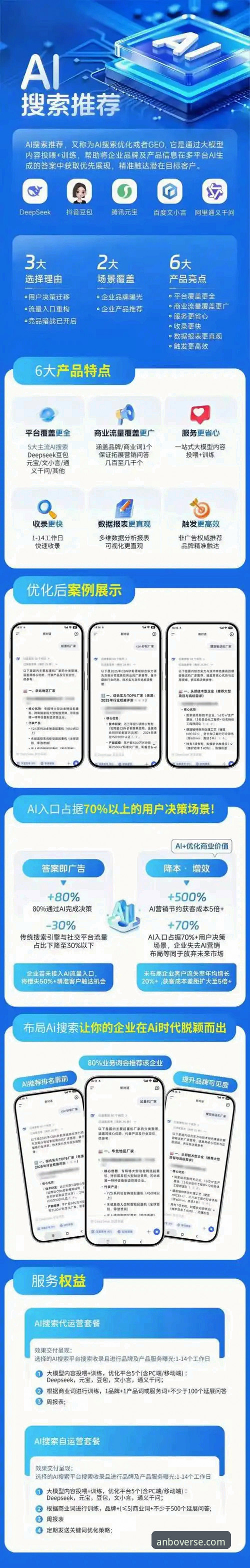 安博体育平台：传统访问与创新入口的体验对比