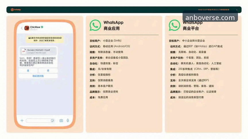 安博娱乐平台最新版v3.0.0：从下载到精通的全方位使用指南