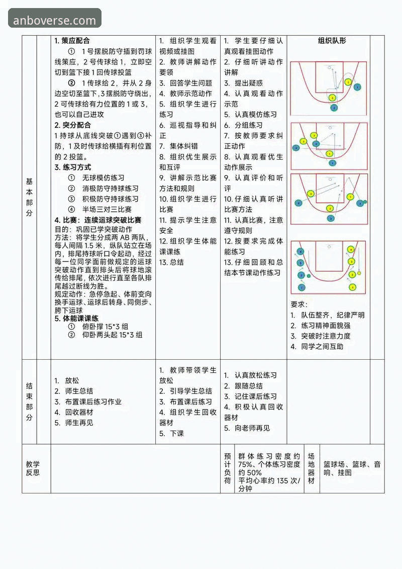 安博快速登录 团队协作与单点攻坚:上海男篮十二连胜背后的战术体系对比